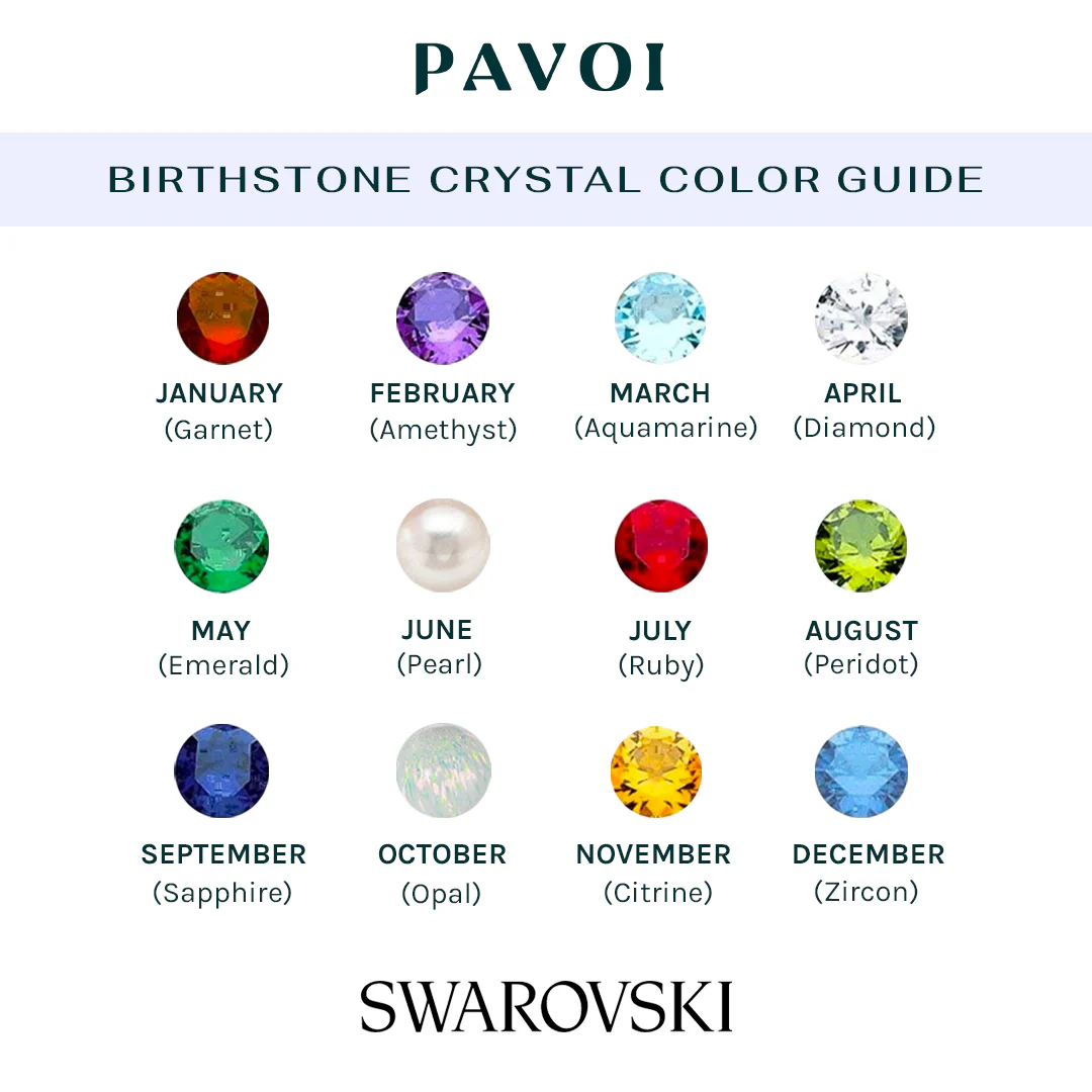 Swarovski Crystal Birthstone Ring - Image 3